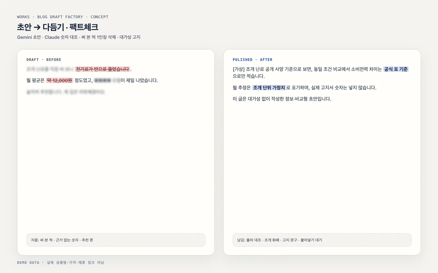 초안과 다듬은 글을 나란히 놓은 화면. 지운 문장은 취소선, 고친 숫자는 강조색입니다.